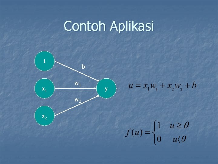 Contoh Aplikasi 1 x 1 b w 1 w 2 x 2 y 