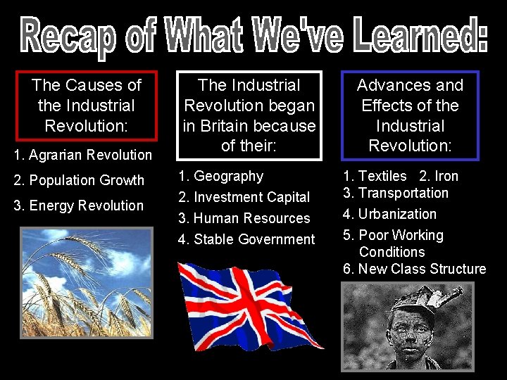 The Causes of the Industrial Revolution: 1. Agrarian Revolution 2. Population Growth 3. Energy