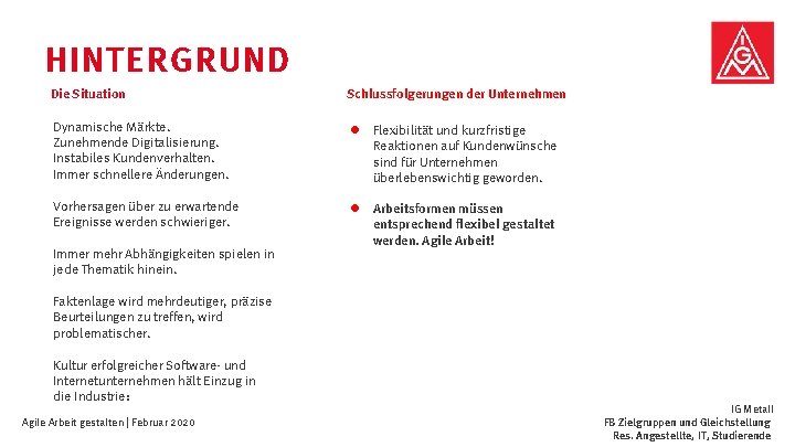 HINTERGRUND Die Situation Schlussfolgerungen der Unternehmen Dynamische Märkte. Zunehmende Digitalisierung. Instabiles Kundenverhalten. Immer schnellere