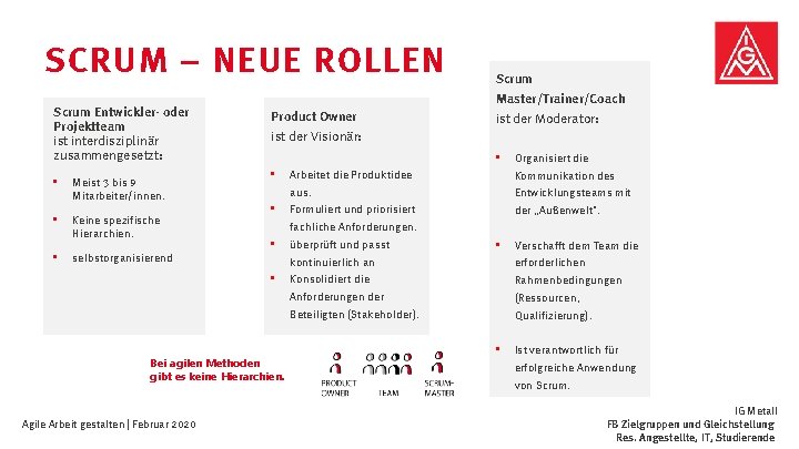 SCRUM – NEUE ROLLEN Scrum Entwickler- oder Projektteam ist interdisziplinär zusammengesetzt: • Meist 3