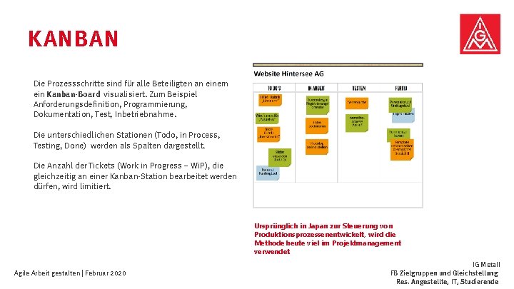 KANBAN Die Prozessschritte sind für alle Beteiligten an einem ein Kanban-Board visualisiert. Zum Beispiel