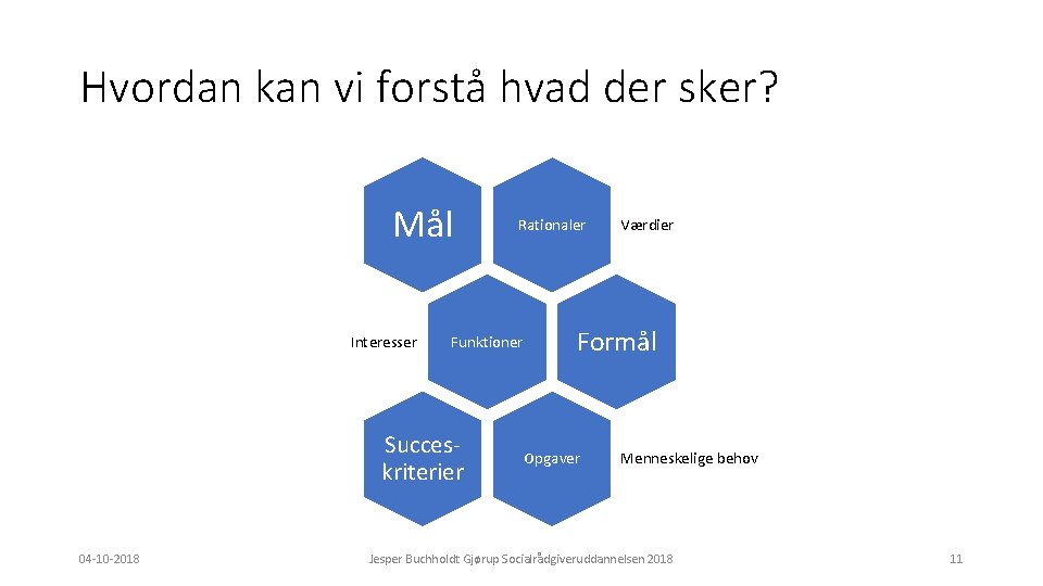 Hvordan kan vi forstå hvad der sker? Mål Interesser Funktioner Succeskriterier 04 -10 -2018