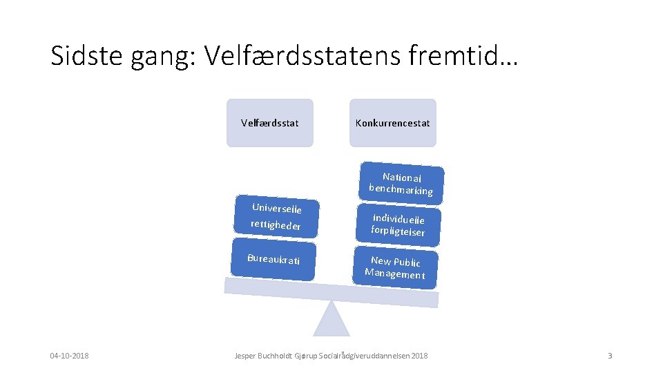 Sidste gang: Velfærdsstatens fremtid… Velfærdsstat Konkurrencestat National benchmarking Universelle rettigheder Bureaukrati 04 -10 -2018