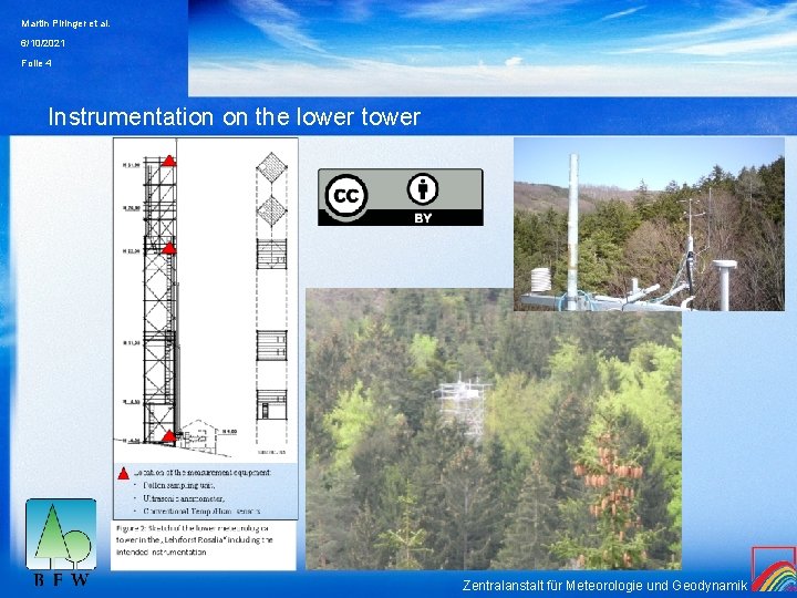 Martin Piringer et al. 6/10/2021 Folie 4 Instrumentation on the lower tower Zentralanstalt für