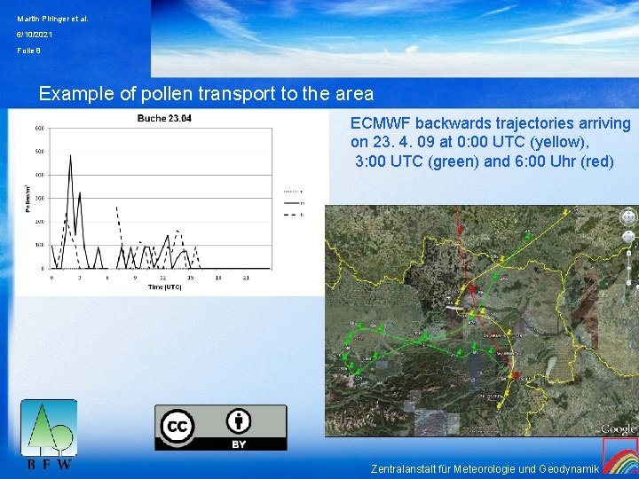 Martin Piringer et al. 6/10/2021 Folie 8 Example of pollen transport to the area