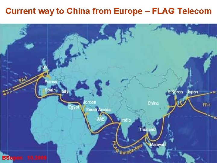 Current way to China from Europe – FLAG Telecom BSopen 10. 2009 