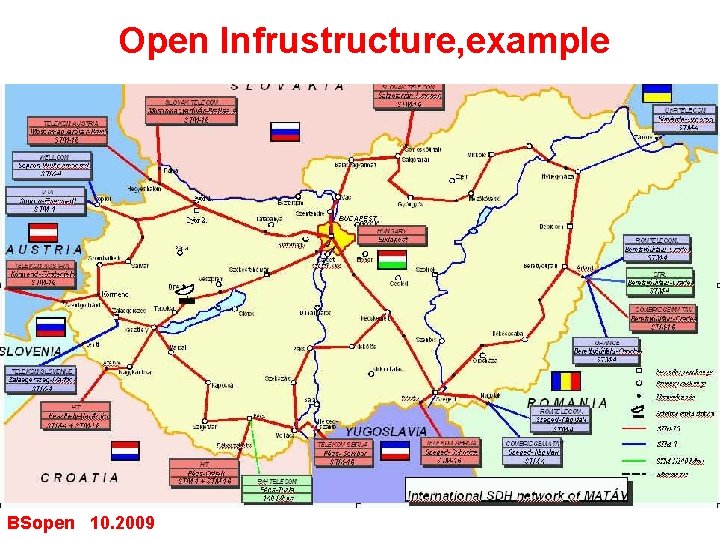 Open Infrustructure, example BSopen 10. 2009 