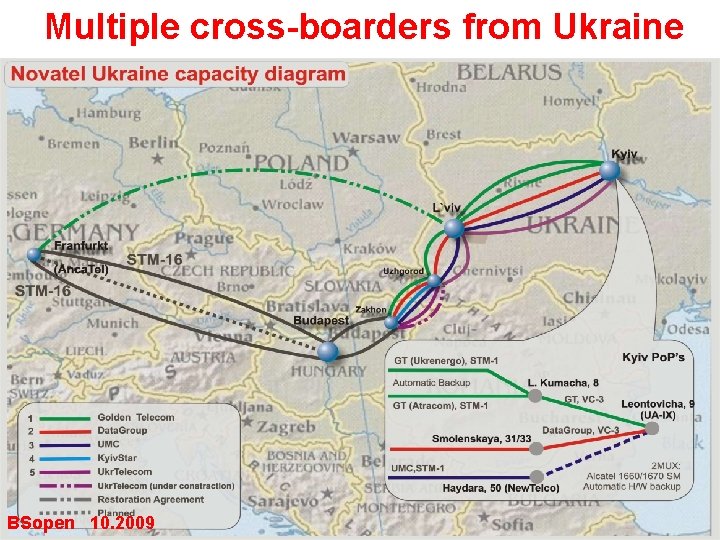 Multiple cross-boarders from Ukraine • ---- Kyiv. Star • ---- Ukr. Telecom BSopen 10.