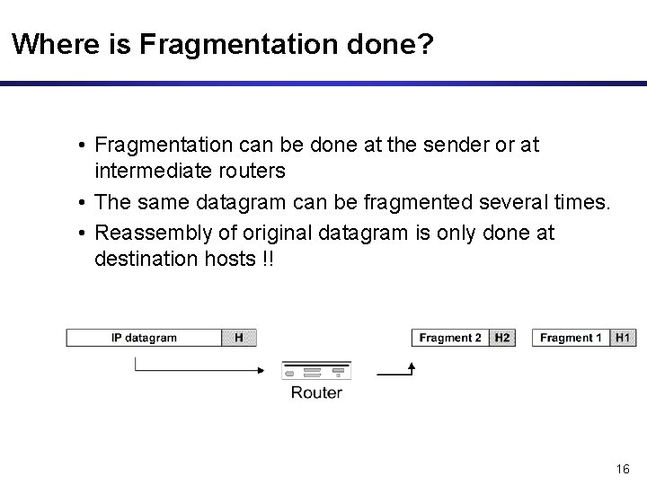 Where is Fragmentation done? • Fragmentation can be done at the sender or at