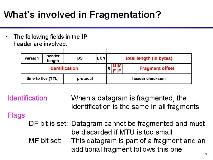 What’s involved in Fragmentation? • The following fields in the IP header are involved: