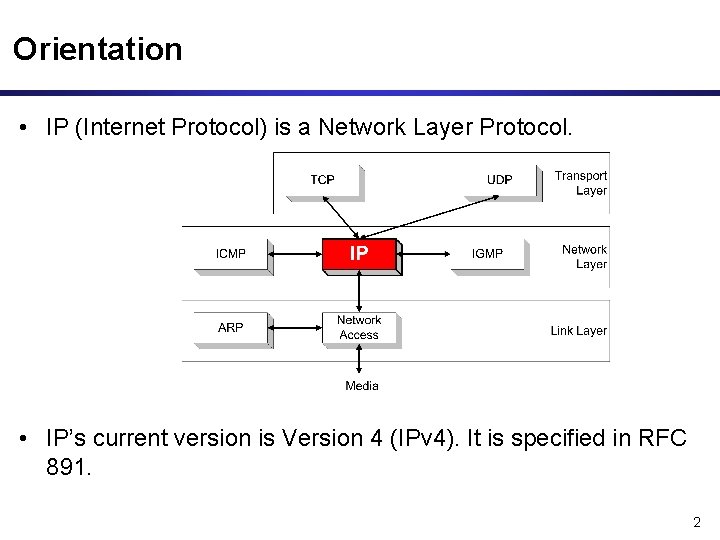 Orientation • IP (Internet Protocol) is a Network Layer Protocol. • IP’s current version