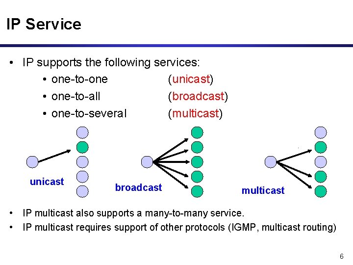 IP Service • IP supports the following services: • one-to-one (unicast) • one-to-all (broadcast)