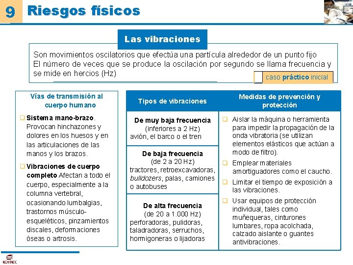 9 Riesgos físicos Las vibraciones Son movimientos oscilatorios que efectúa una partícula alrededor de