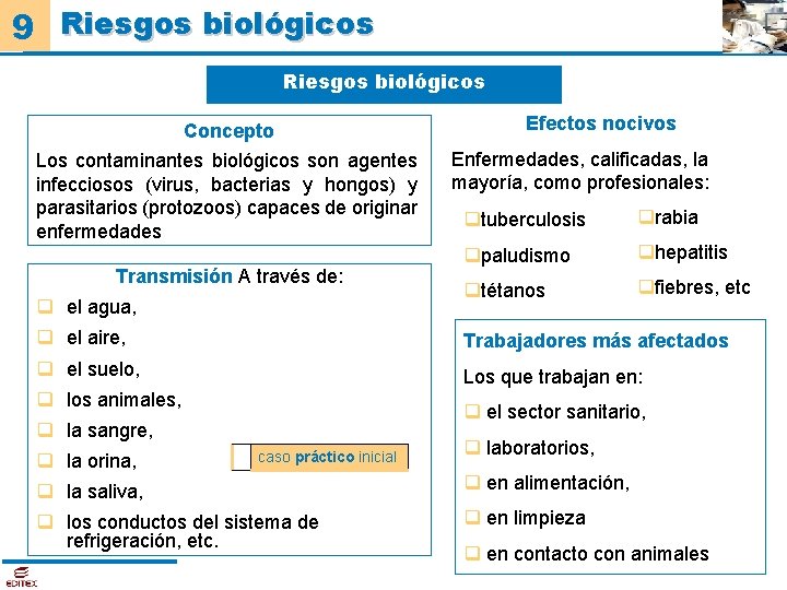9 Riesgos biológicos Concepto Los contaminantes biológicos son agentes infecciosos (virus, bacterias y hongos)