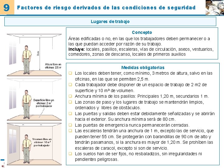 9 Factores de riesgo derivados de las condiciones de seguridad Lugares de trabajo Concepto