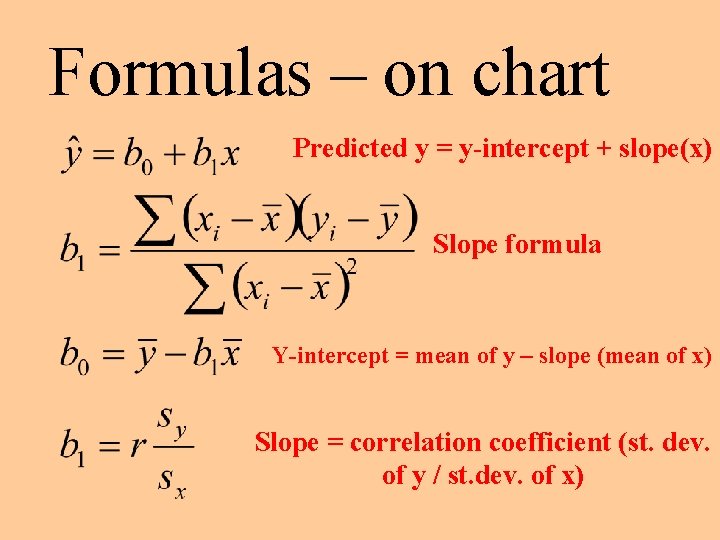 Formulas – on chart Predicted y = y-intercept + slope(x) Slope formula Y-intercept =