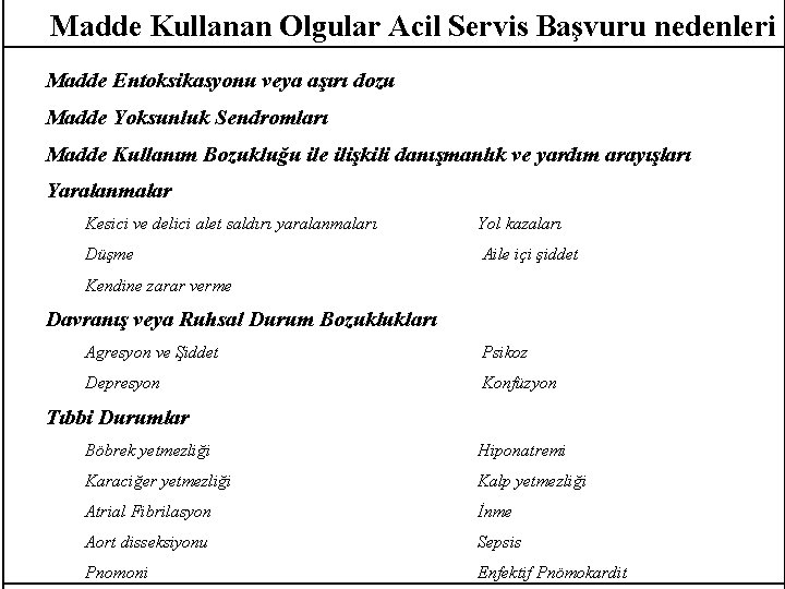 Madde Kullanan Olgular Acil Servis Başvuru nedenleri Madde Entoksikasyonu veya aşırı dozu Madde Yoksunluk