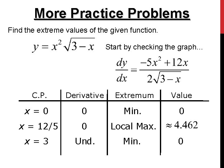 More Practice Problems Find the extreme values of the given function. Start by checking More Practice Problems Find the extreme values of the given function. Start by checking