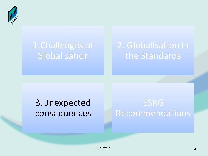 1. Challenges of Globalisation 2. Globalisation in the Standards 3. Unexpected consequences ESRG Recommendations