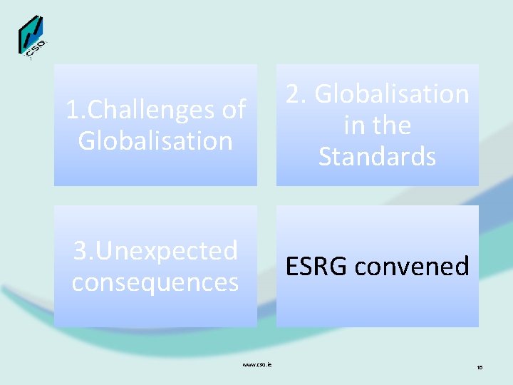 1. Challenges of Globalisation 2. Globalisation in the Standards 3. Unexpected consequences ESRG convened