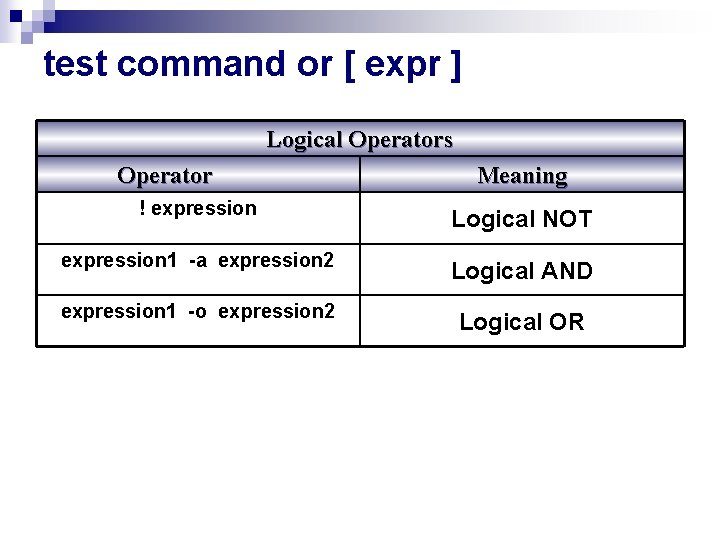 test command or [ expr ] Logical Operators Operator Meaning ! expression Logical NOT