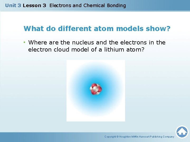 Unit 3 Lesson 3 Electrons and Chemical Bonding What do different atom models show?