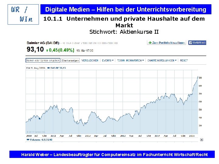 Digitale Medien – Hilfen bei der Unterrichtsvorbereitung 10. 1. 1 Unternehmen und private Haushalte