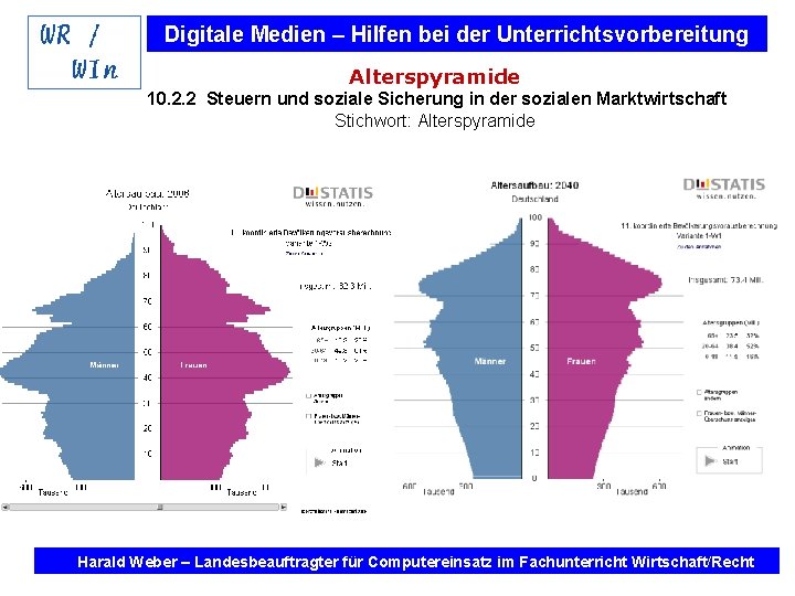 Digitale Medien – Hilfen bei der Unterrichtsvorbereitung Alterspyramide 10. 2. 2 Steuern und soziale