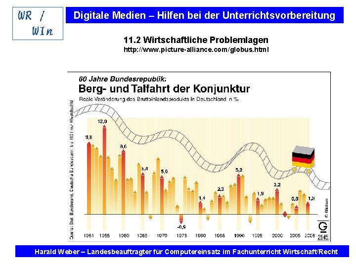 Digitale Medien – Hilfen bei der Unterrichtsvorbereitung 11. 2 Wirtschaftliche Problemlagen http: //www. picture-alliance.