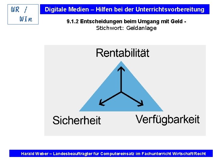 Digitale Medien – Hilfen bei der Unterrichtsvorbereitung 9. 1. 2 Entscheidungen beim Umgang mit