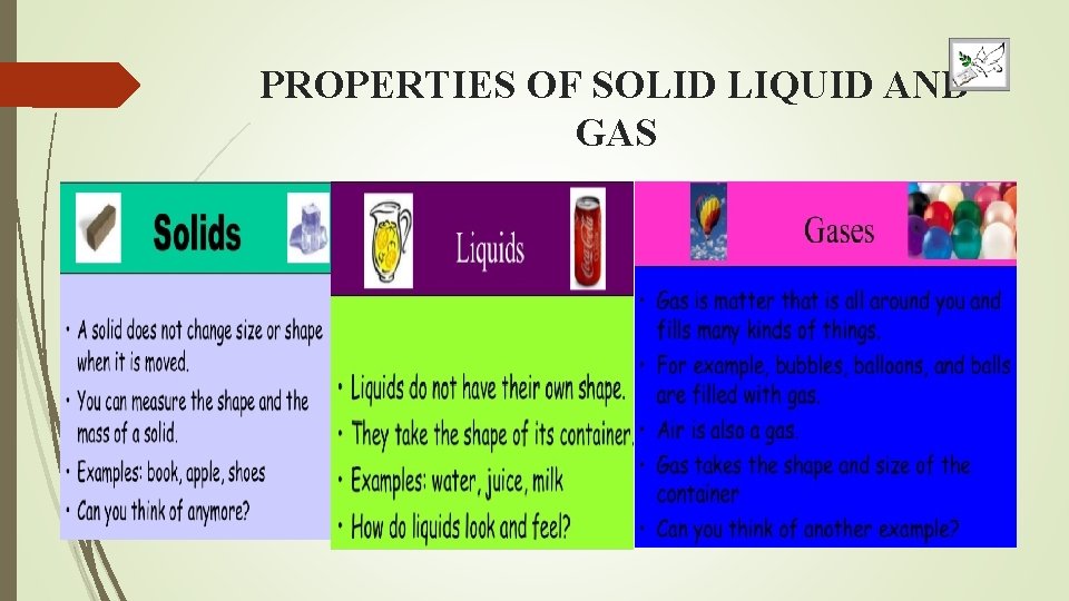 PROPERTIES OF SOLID LIQUID AND GAS 