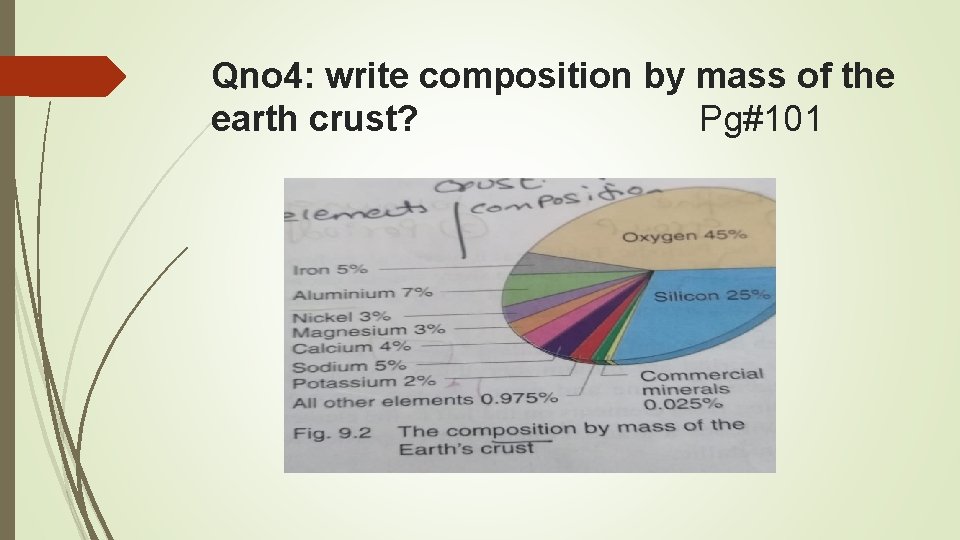 Qno 4: write composition by mass of the earth crust? Pg#101 