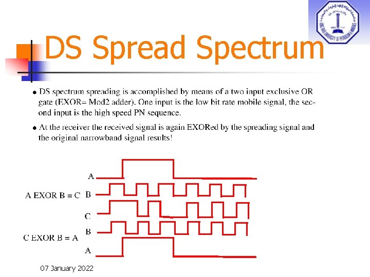 DS Spread Spectrum 07 January 2022 