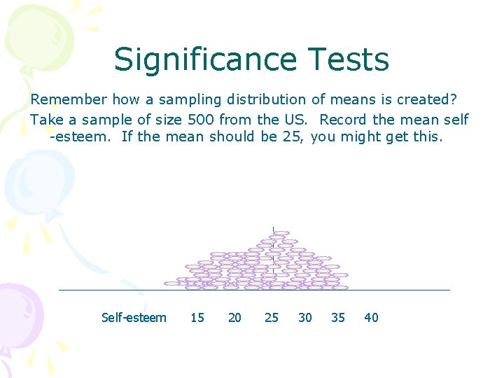 Significance Tests Remember how a sampling distribution of means is created? Take a sample