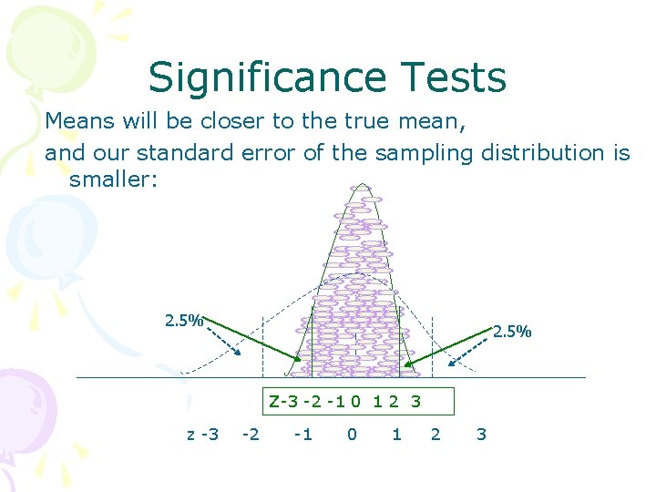 Significance Tests Means will be closer to the true mean, and our standard error