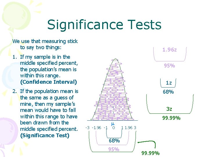 Significance Tests We use that measuring stick to say two things: 1. 96 z