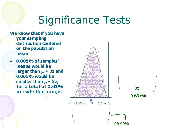 Significance Tests We know that if you have your sampling distribution centered on the