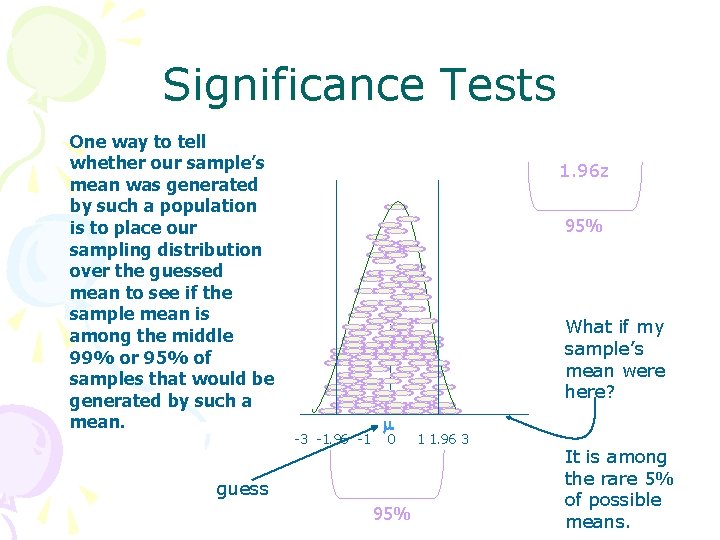 Significance Tests One way to tell whether our sample’s mean was generated by such