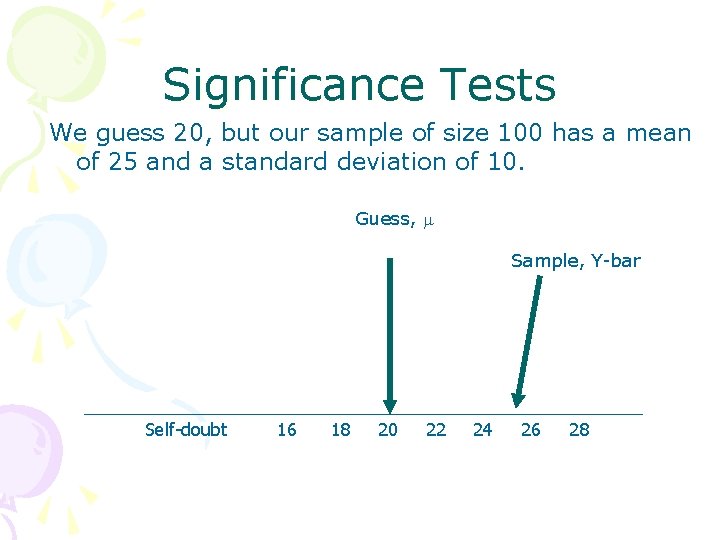 Significance Tests We guess 20, but our sample of size 100 has a mean