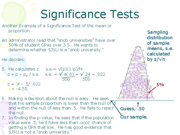 Significance Tests Another Example of a Significance Test of the mean or proportion. An