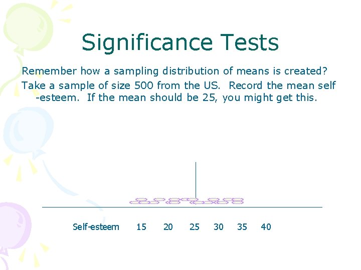 Significance Tests Remember how a sampling distribution of means is created? Take a sample