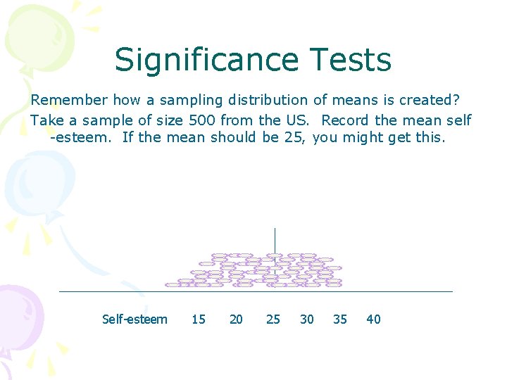 Significance Tests Remember how a sampling distribution of means is created? Take a sample