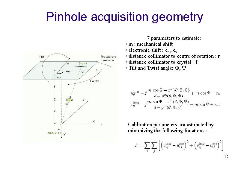 Pinhole acquisition geometry 7 parameters to estimate: • m : mechanical shift • electronic