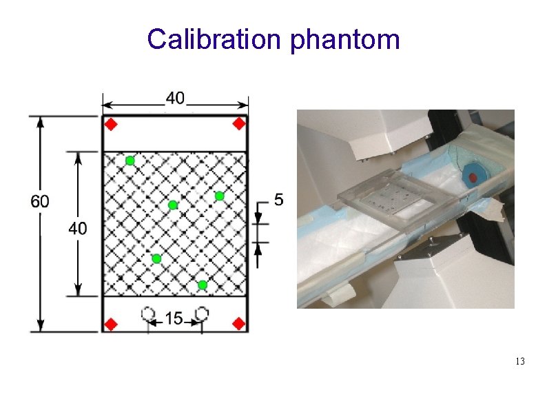 Calibration phantom 1 2 3 13 