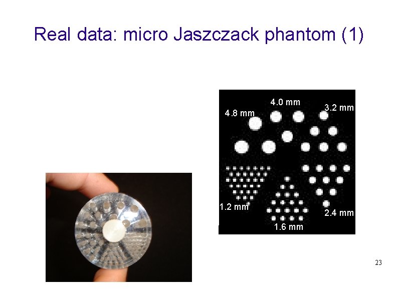 Real data: micro Jaszczack phantom (1) 4. 0 mm 4. 8 mm 1. 2