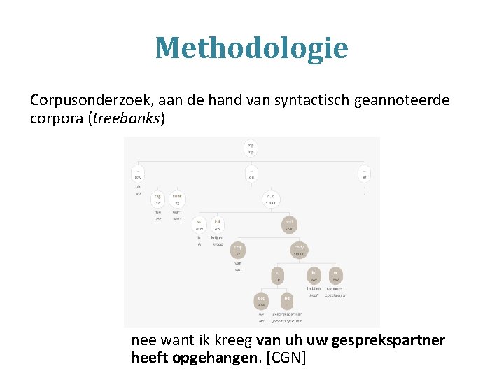 Methodologie Corpusonderzoek, aan de hand van syntactisch geannoteerde corpora (treebanks) nee want ik kreeg