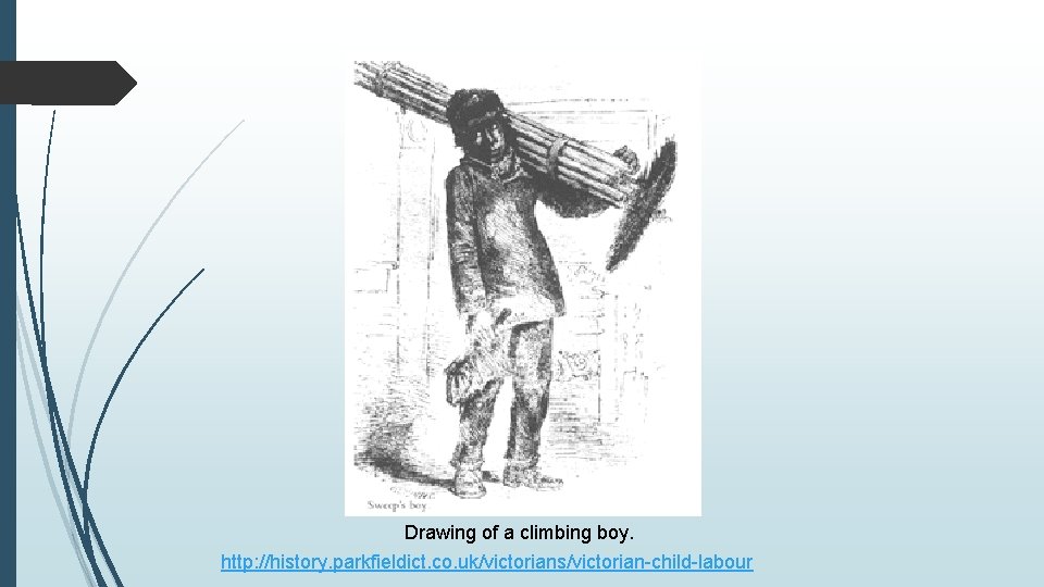 Drawing of a climbing boy. http: //history. parkfieldict. co. uk/victorians/victorian-child-labour 