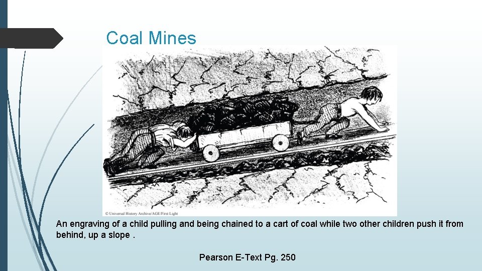 Coal Mines An engraving of a child pulling and being chained to a cart