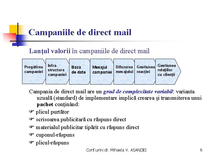 Campaniile de direct mail Lanţul valorii în campaniile de direct mail Pregătirea campaniei Infrastructura