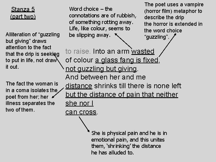 Stanza 5 (part two) Alliteration of “guzzling but giving” draws attention to the fact